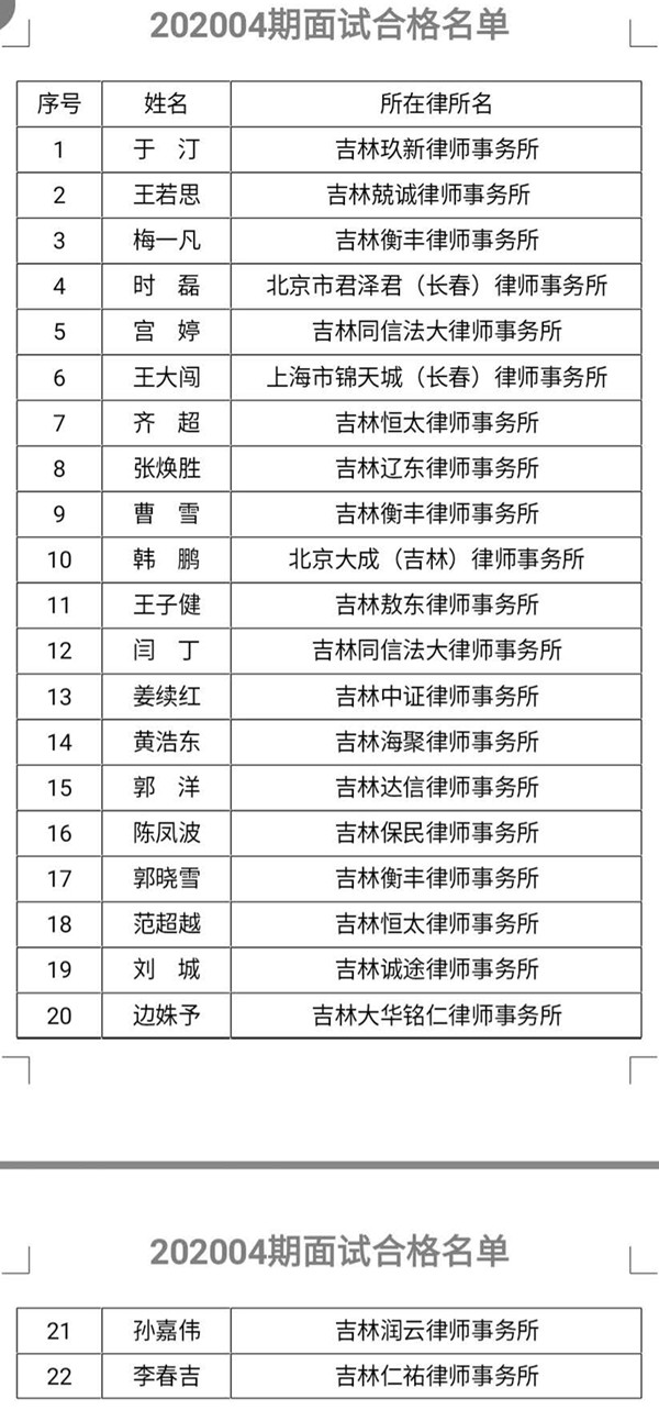 实有人口登记一定要本人到场吗_南康白起本人照片