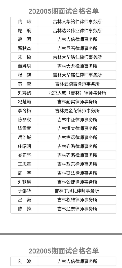 实有人口信息登记表_人口办联合多部门开展专项实有人口排查工作